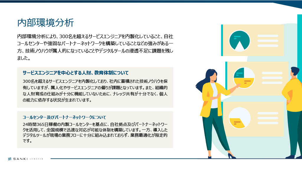 中期経営計画資料 12ページ