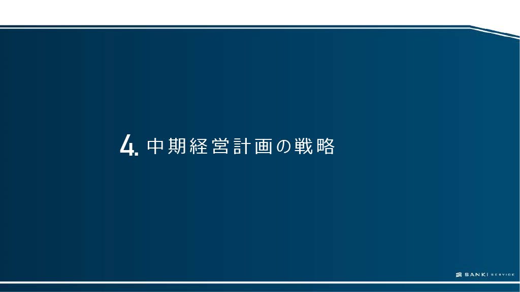 中期経営計画資料 15ページ
