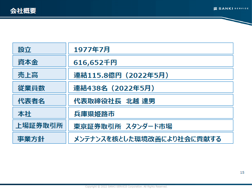 IRTV説明資料 15ページ