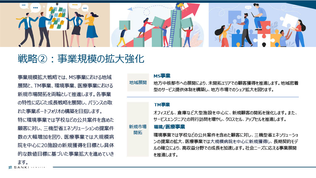中期経営計画資料 17ページ