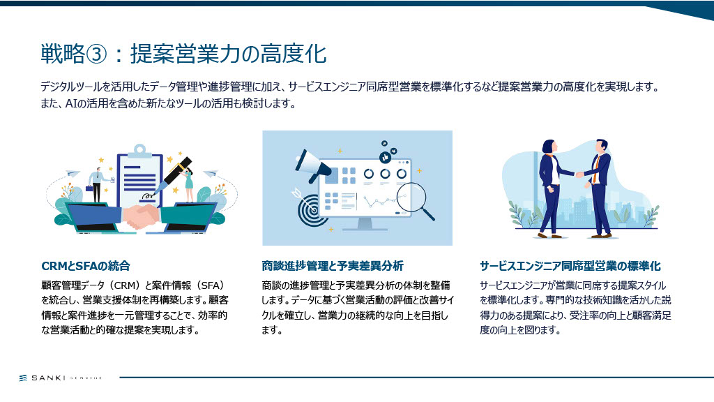 中期経営計画資料 18ページ