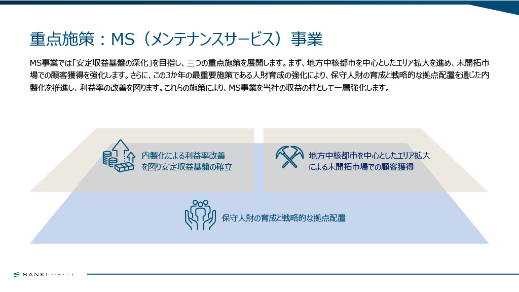 中期経営計画資料 25ページ