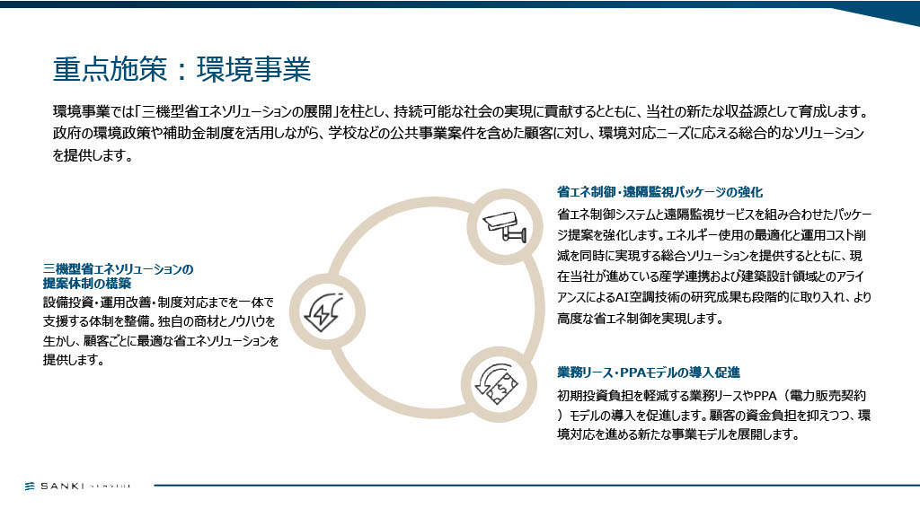 中期経営計画資料 27ページ
