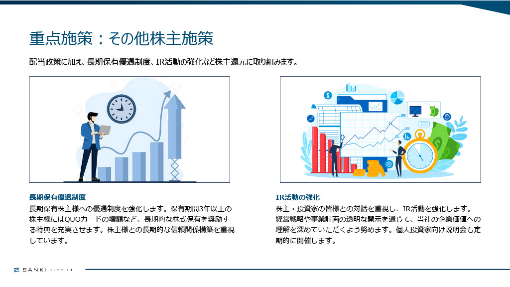 中期経営計画資料 31ページ