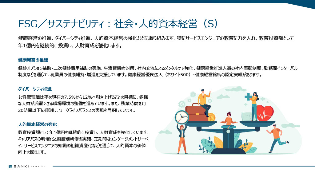 中期経営計画資料 34ページ