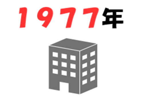 創業1997年